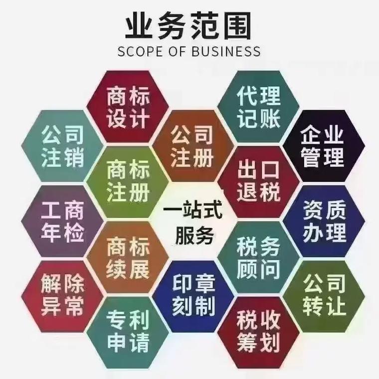 三桥路代理记账